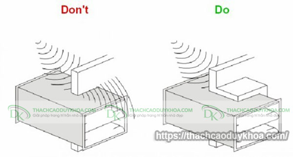 Cách tính hệ số tiêu âm của các vật liệu 